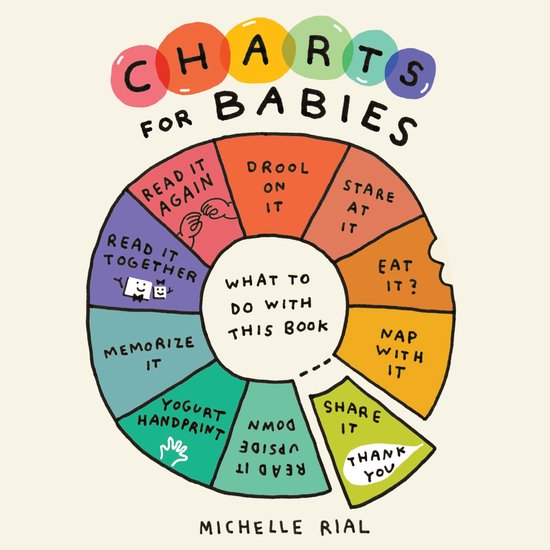 A Charts for Babies Book- Charts for Babies