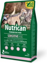 Nutrican Dog Food Performance  | 15