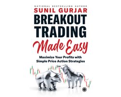 Breakout Trading Made Easy
