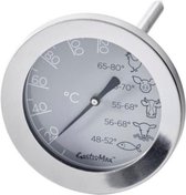 Orthex Vleesthermometer