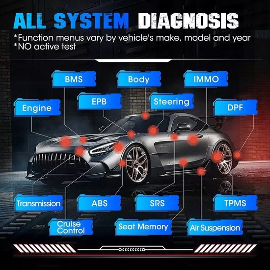 VAS6154 WiFi-Diagnosetool für VW, Audi, Seat & Skoda - ODIS - Obd2