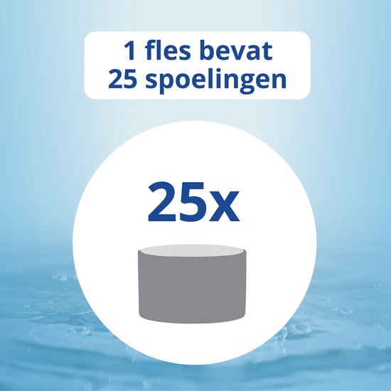 CB12 White Mondwater - Frisse Adem en Whitening effect - 12 uur bescherming - Met fluoride en pepermuntsmaak - Alocholvrij - 250ml