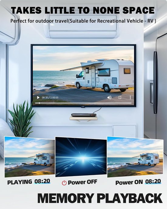 RFWR® Regiovrije DVD speler voor TV met HDMI en RCA, Ondersteunt NTSC/PAL - Compacte en gebruiksvriendelijke CD/DVD-speler van RFWR® — afbeelding 2