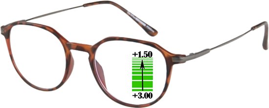 Lunettes de lecture Ofar Office Multifocal CF0004B- Havane -+3.00