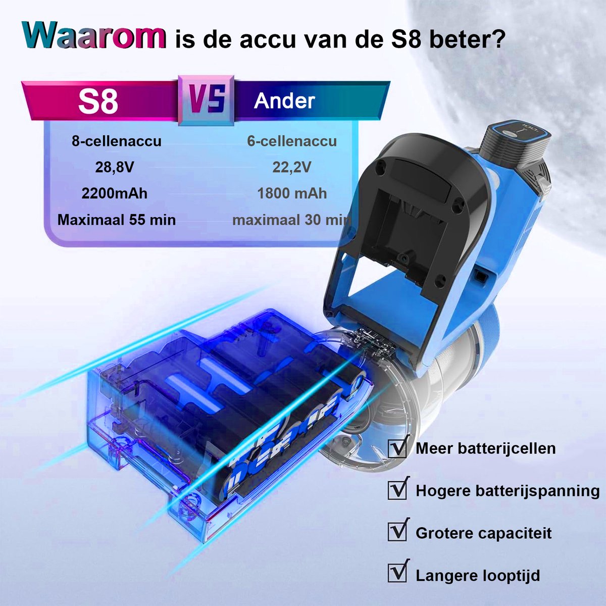 Grenintol Grenintol S8-PRO-B Steelstofzuiger - afbeelding 4