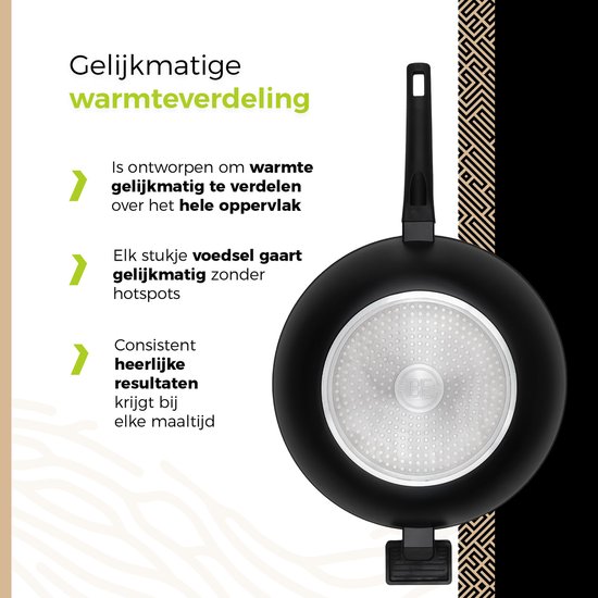 Achterkant van een zwarte wokpan met een cirkelvormig patroon onderaan.