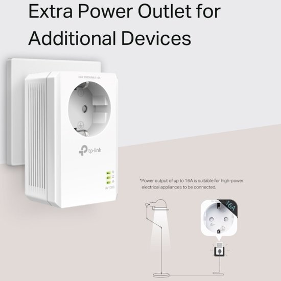 Powerline Tp-Link TL-PA7017P KIT AV1000 Gigabit Kit de Inicio con