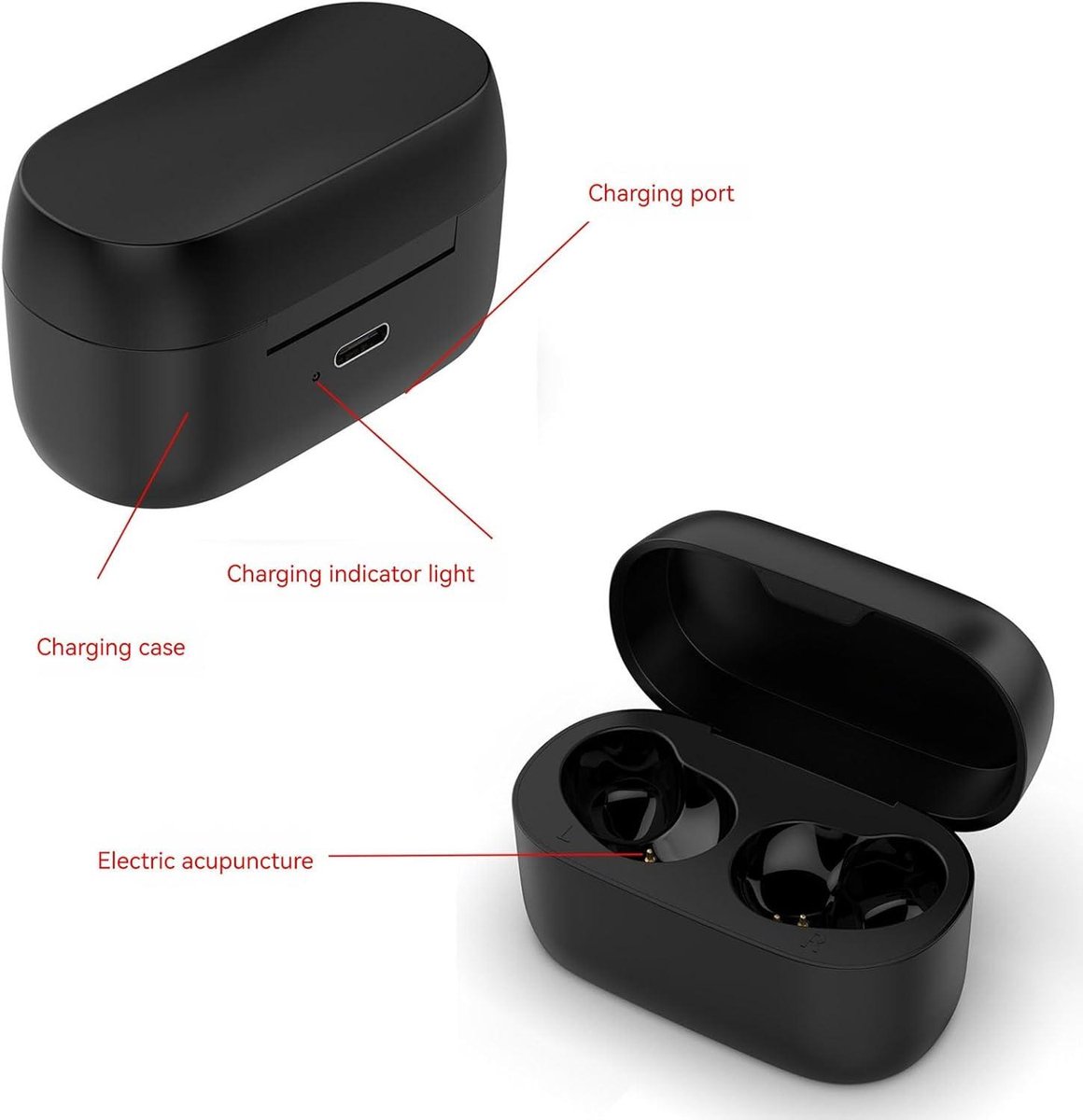 ByShane - Oplaadkoffer vervanging voor draadloze oordopjes - geschikt voor Jabra Elite 75T en Active 75T - inclusief oplaaddock - zonder oordopjes. – foto 5