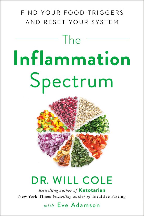 The Inflammation Spectrum - cover