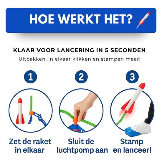 Het beste tuinspeelgoed [Gids] - I Mom