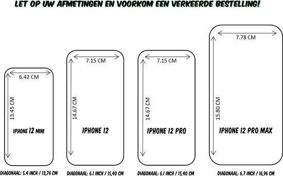 Bol Com Iphone 12 Mini Hoesje Blauw Blue Luxe Schokbestendig Transparant Silicone Bol Com Iphone 12 Mini Hoesje Blauw Blue Luxe Schokbestendig Transparant Silicone