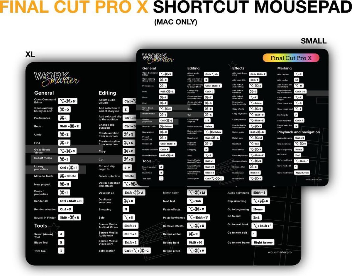 Final Cut Pro X Shortcut Mousepad - XL - Mac