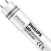 Philips CorePro LEDtube 60cm T8 9W 865 Cool Daylight