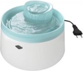 Ebi cascade - Drinkfontein - Blauw - 22 x 15 cm - 1.5L
