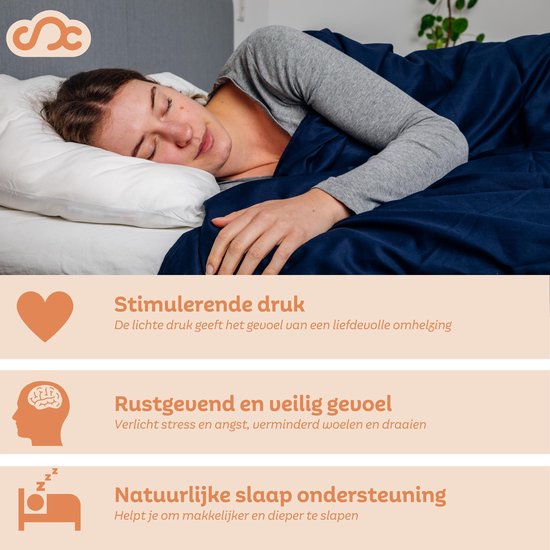 Verzwaringsdeken Set Katoen 6 KG Weighted Blanket Beter Slapen – Wasbare Hoes Katoen – 200 x 140 – Donkerblauw