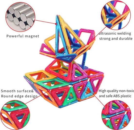 Magnetische Blokken Voor Peuters, Houten Magnetische Patroonblokken Set, Geometrische Kubussen Veilig Speelgoed voor Thuis Reizen Verjaardag Kinderen Leeftijd 3 Jaar en Ouder
