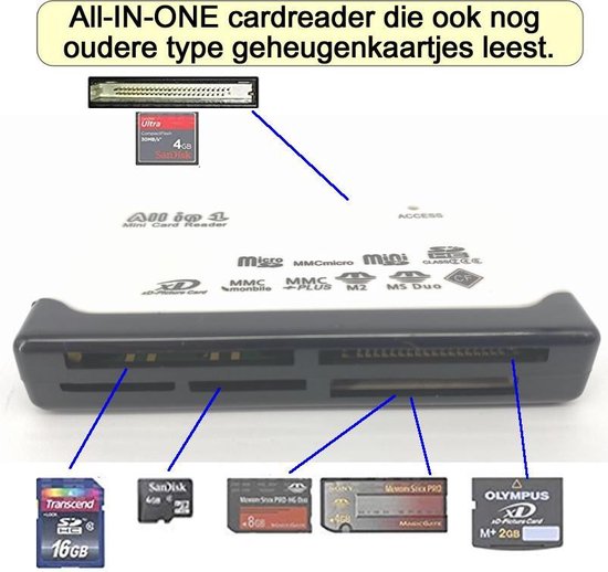 All In One USB 2.0 Geheugenkaartlezer - Memory Card Reader/writer -  Compatibel met SD (HC) / TF / Micro SD (HC) / Compact Flash / XD Picture Card / Sony Memorystick DUO&PRO / MMC -  PC en Mac - Merkloos