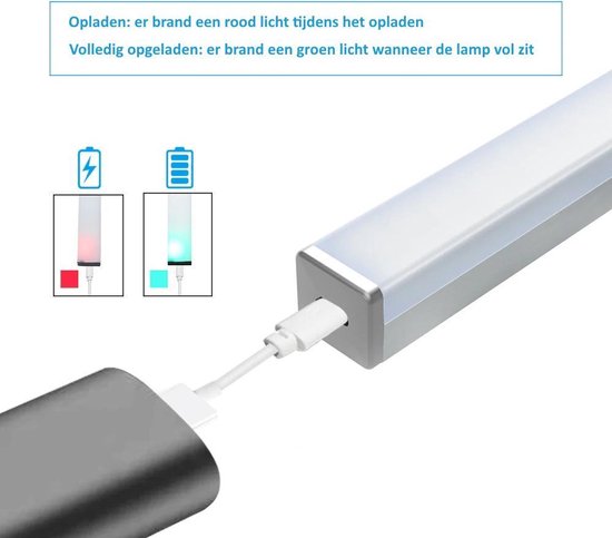 Nachtlampje - Nachtlampje met Bewegingssensor - Inclusief Oplaadkabel - Motion Lamp - LED Wandlamp Binnen - Warm Wit - Magnetische Montage - 30cm - Warm Wit Licht