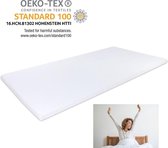 Cool & Warm - Topdek 160x210 - Topper Koudschuim - Oplegmatras