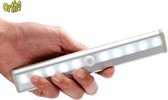 Ortho® – Kast Led verlichting – kastlamp – draadloos – bewegingssensor – nachtverlichting – automatisch aan/uit – verlichting