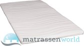 Topdekmatras 140x200-Topper-HR45-Koudschuim