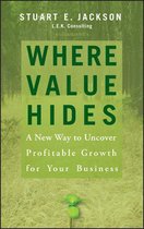 Where Value Hides