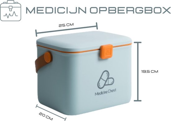 Inleg bagage Expertise I-DAVE - Medicijn Box - EHBO Doos - EHBO Opbergbox - EHBO Opbergdoos -  Medicijn Doos -... | bol.com