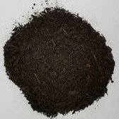 Fijne kwalitatieve compost in doos 25 liter