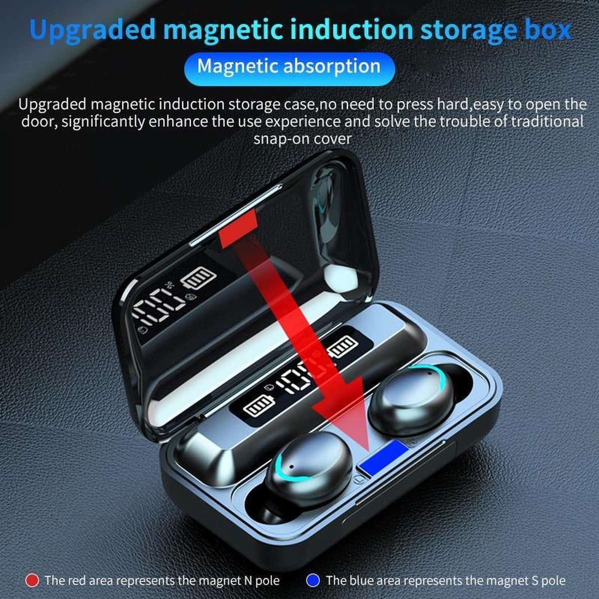Bluetooth Oordopjes - TWS F9 BT 5 Wireless Earphones - Draadloos - Earbuds  - Draadloze | bol.com