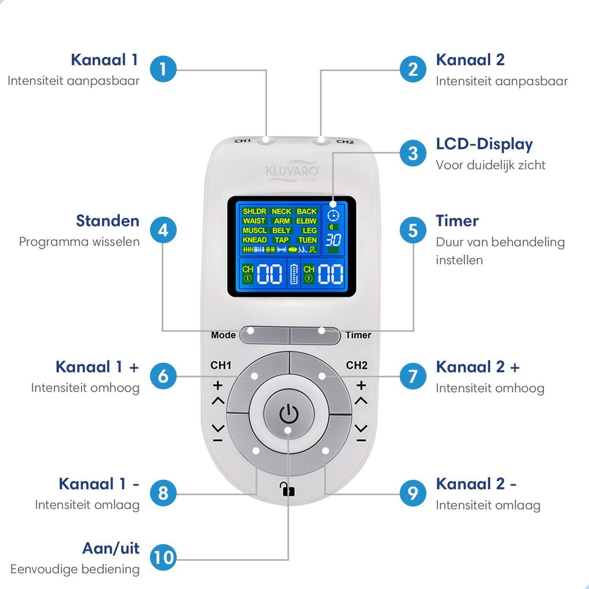 Kluvaro KRES100B Tens Device - Appareil de thérapie par Électrothérapie  pour la