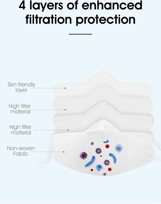 pic Ffp2 Masker Kopen Bol bol com 10 stuks ffp2 medische