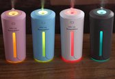230ML Air humidifier | eliminate static electricity | clean air | Care for skin| Nano spray technology | design | 7 color led's - Blauw