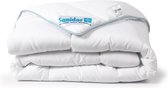 Sanidor Health Guard Anti Allergie Zomer Dekbed - 140x200cm - anti huisstofmijt