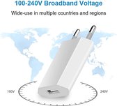 Universal USB adapter - USB stekker - USB lader - Blokje - Universeel  - Wit
