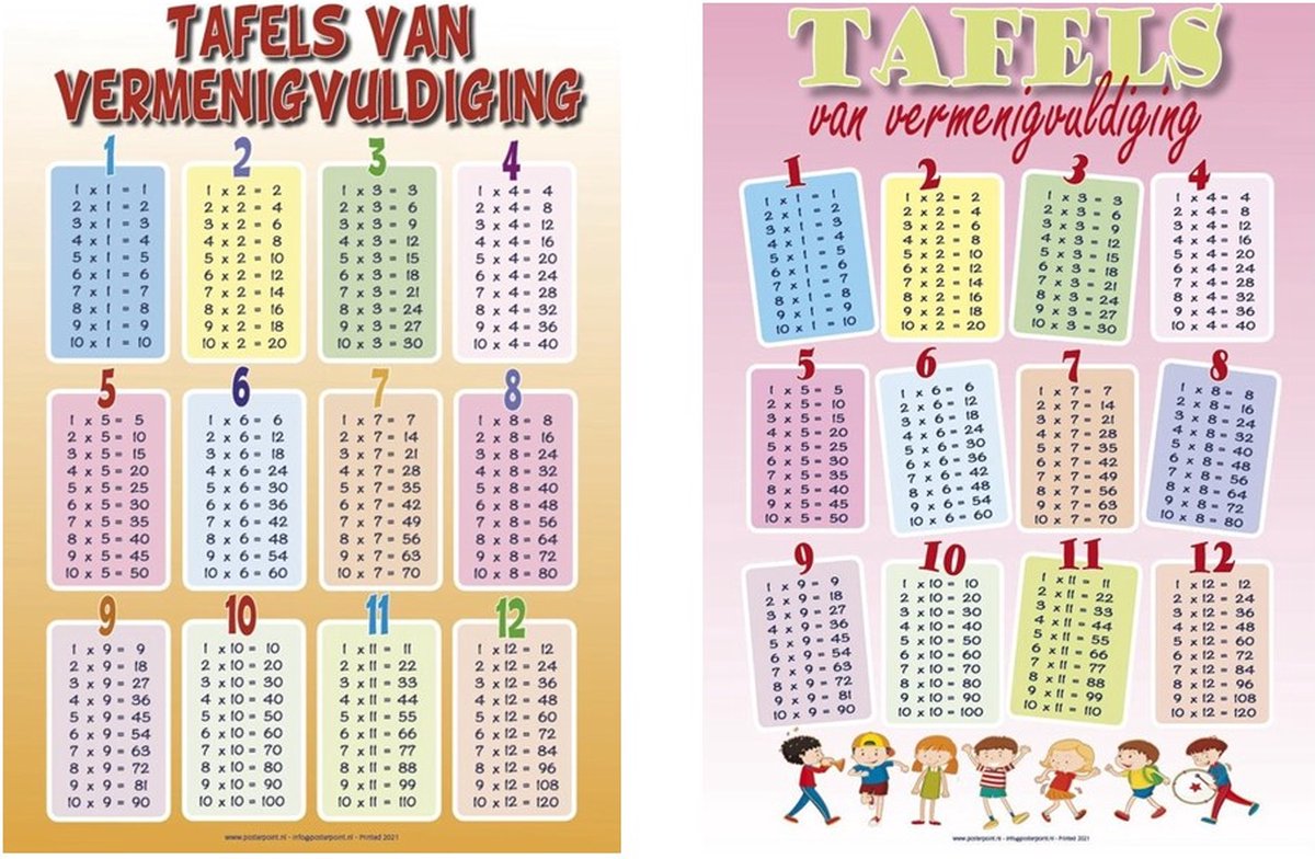 Posterpoint Tafels van vermenigvuldiging set posters - educatief - school - cijfers - duo set - 50 x 70 cm Multi colour