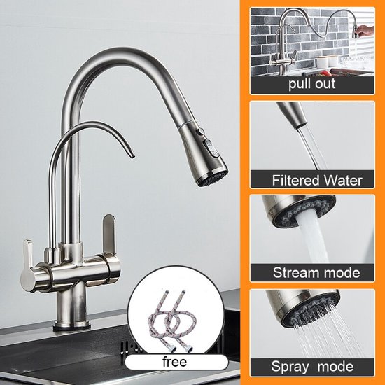 3in1 Healthy water keukenkraan Square Zwart – | Waterontharders & Kranen
