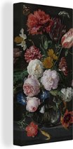 Peinture sur toile Nature morte aux fleurs dans un vase en verre - Peinture de Jan Davidsz. de Heem - 20x40 cm - Décoration murale