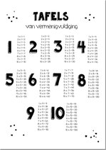 POSTER TABLEAUX DE MULTIPLICATION - POSTER TABLES arithmétique chambre d'enfants - 50X70 - NOIR BLANC - POSTER DE CALCUL PEDAGOGIQUE
