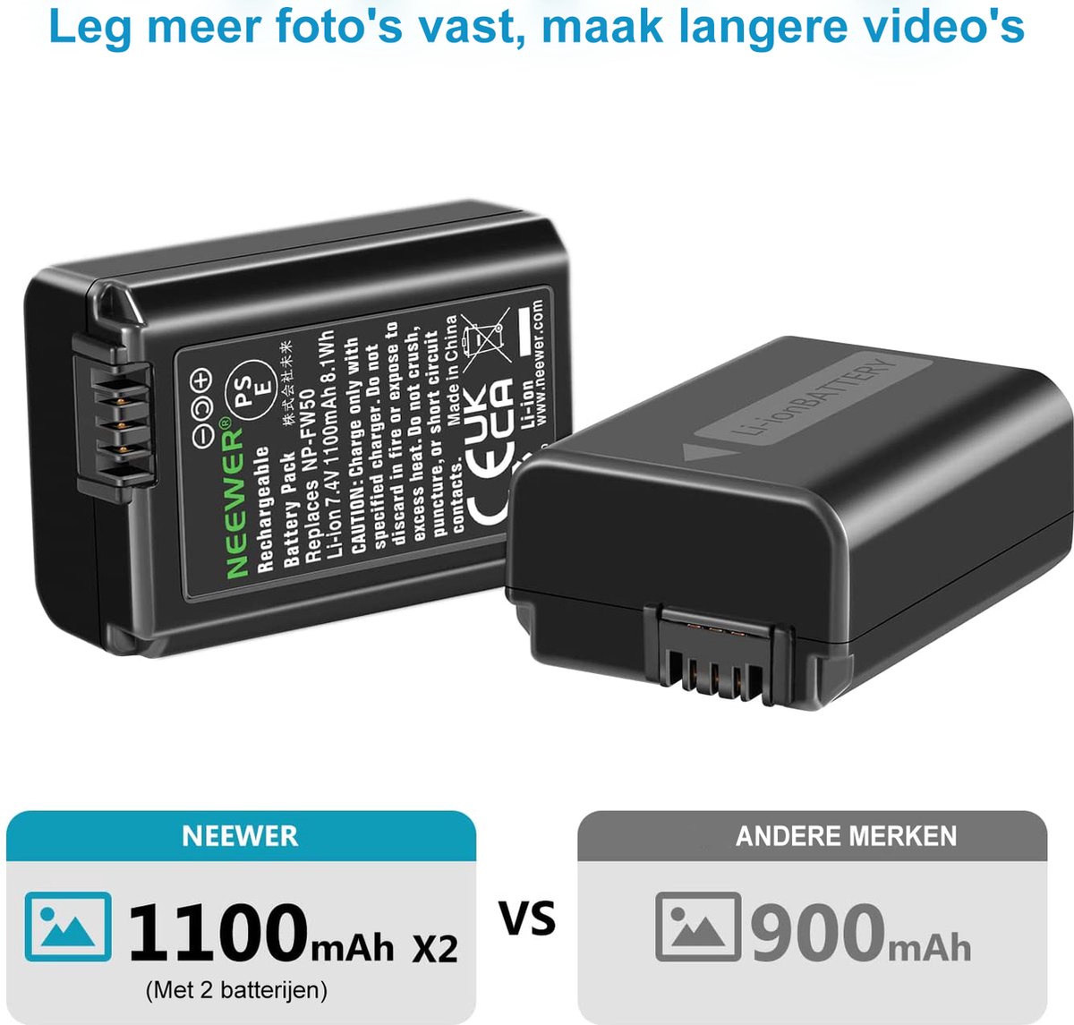 Neewer® - Camera Acculader - Voeding - Batterijen - Geschikt voor Sony -  A6000 A6500... | bol.com