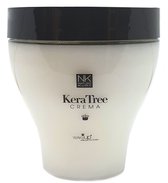 KERATREE Haarmasker met Tea Tree Olie - 500ml - Voor Fijn en Zwak Haar - Voorkomt Broosheid en Uitdroging - Geeft Volume, Body en Glans - Filtr UVA i pH 4.0