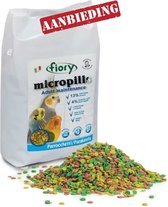 Fiory Micropills Adult Maintenance PARAKEET 1,4kg