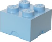 Opbergbox Brick 4, Lichtblauw - LEGO