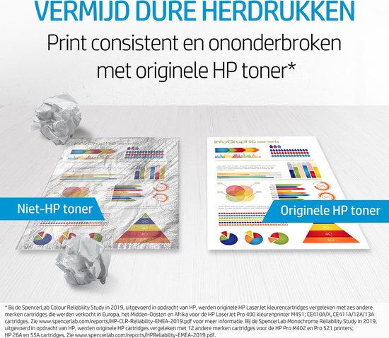 HP
