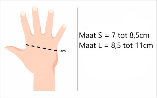 Govic® verwarmde handschoenen - verwarmde handschoenen heren - elektrische handschoenen - verwarmde handschoenen oplaadbaar - verwarmde handschoenen elektrisch - verwarmde handschoenen voor fiets - verwarmde handschoenen batterij - verwarming