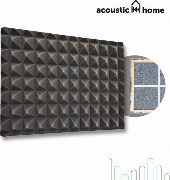 Homestyle4u 2814 Lot De 4 Panneaux Acoustiques En Bois - 76 X