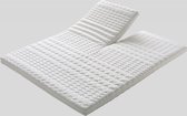 Split Topper - Topdek - Matras -DUO-/Nasa -Topmatras - Traagschuim - Topdekmatras 160x220x9cm