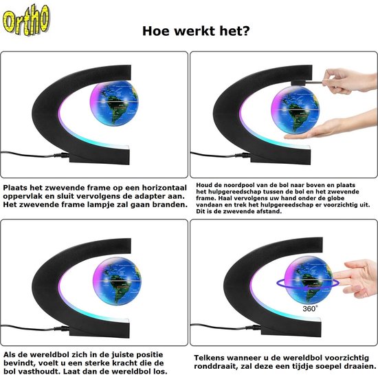 Quatre étapes expliquant le fonctionnement du globe flottant, avec du texte en néerlandais.
