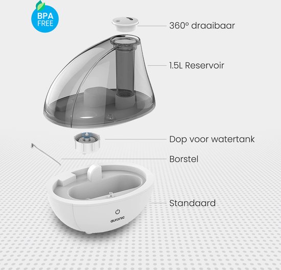 Auronic Luchtbevochtiger - 1,5 Liter - 40m2 - Geschikt voor Woonkamer, Kantoor, Slaapkamer, Babykamer en Meer - Stil - BPA-Vrij - Met Waterfilter - Wit