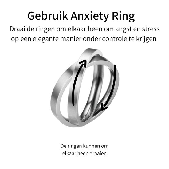 Zilverkleurige ring met pijlen die de draairichting aangeven, met de tekst 'Gebruik Anxiety Ring'.