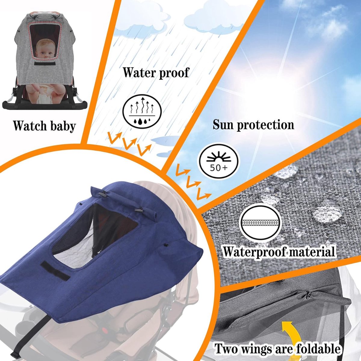 BEIJIALY Stuhlschirm Mit Klemme - Universeller Sonnenschirm Für Strandkorb & Kinderwagen
